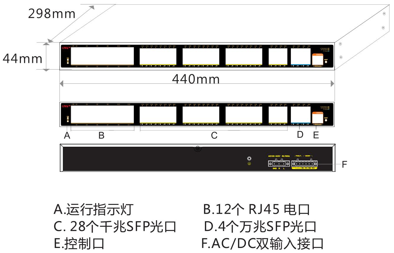 網(wǎng)絡(luò)交換機(jī)_交換機(jī)接口_網(wǎng)管型交換機(jī) 網(wǎng)絡(luò)交換機(jī)_交換機(jī)接口_網(wǎng)管型交換機(jī)