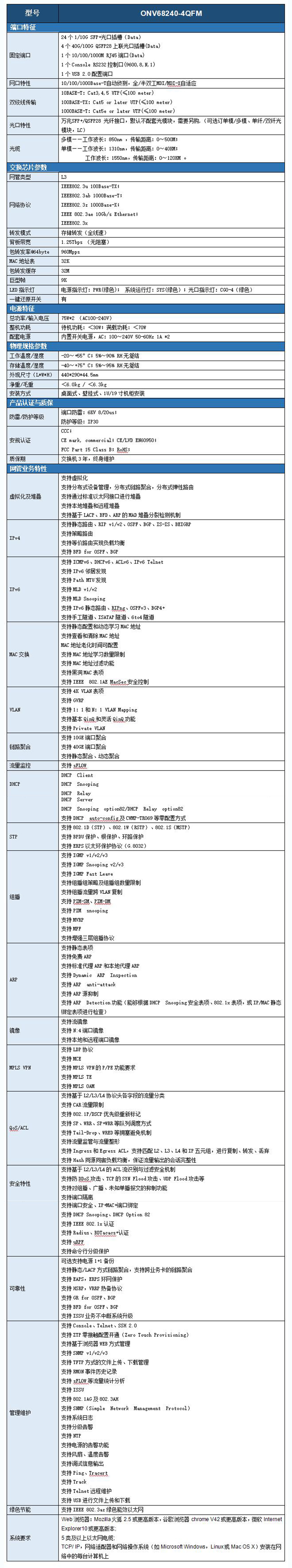 核心交換機(jī)-堆疊交換機(jī)-三層交換機(jī)-機(jī)房交換機(jī) 核心交換機(jī)-堆疊交換機(jī)-三層交換機(jī)-機(jī)房交換機(jī)