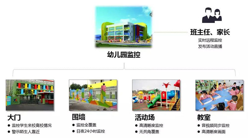 POE交換機(jī)_工業(yè)POE交換機(jī)_POE供電_核心匯聚交換機(jī)_交換機(jī)_光纖收發(fā)器_智能電源箱_IoT運(yùn)維箱